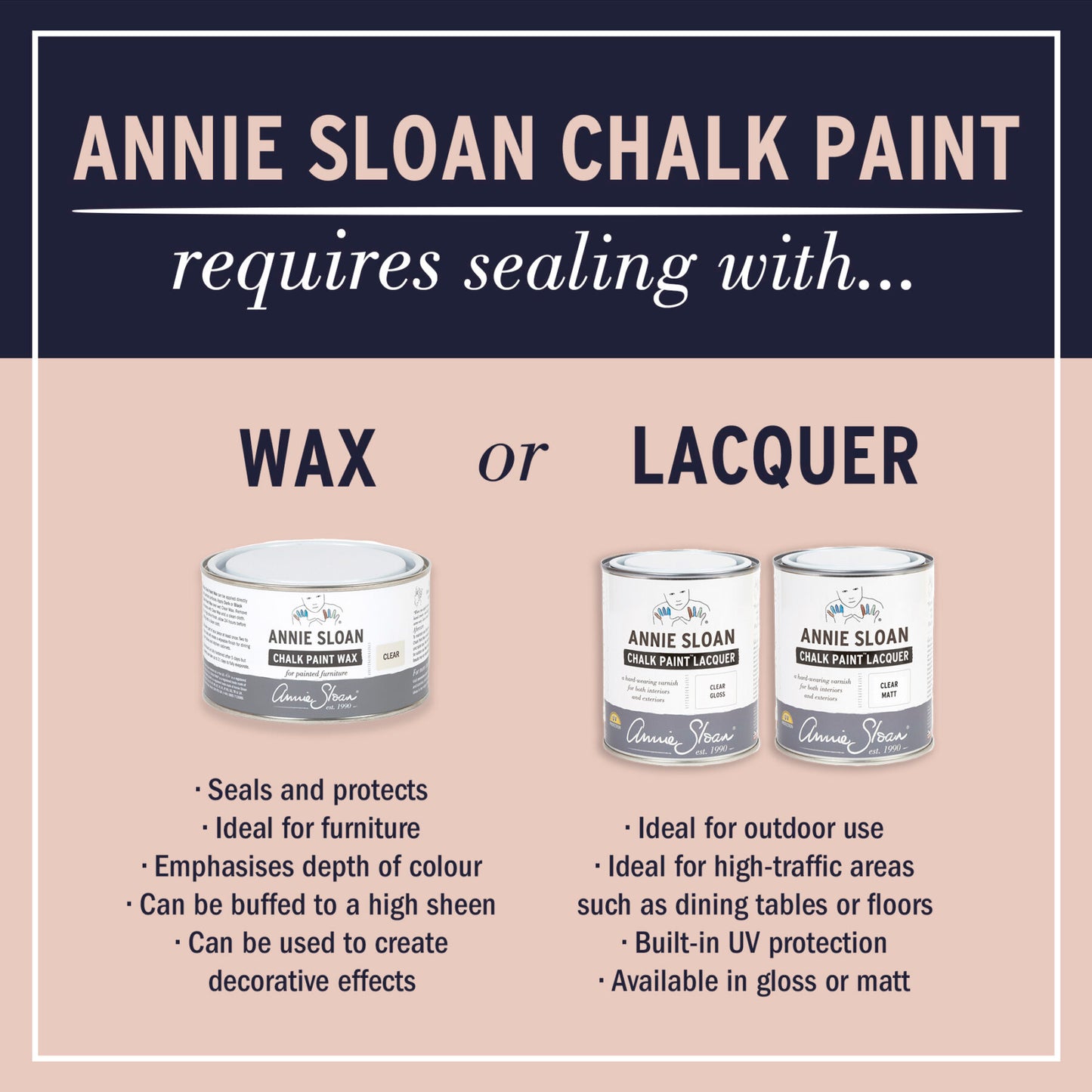 Chalk Paint - Primer Red